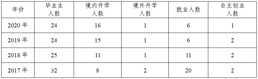 1632028902891000627.png b2.png