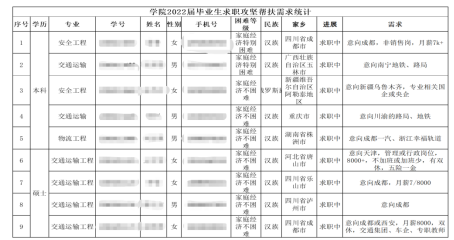 1689935293605097678.png image.png